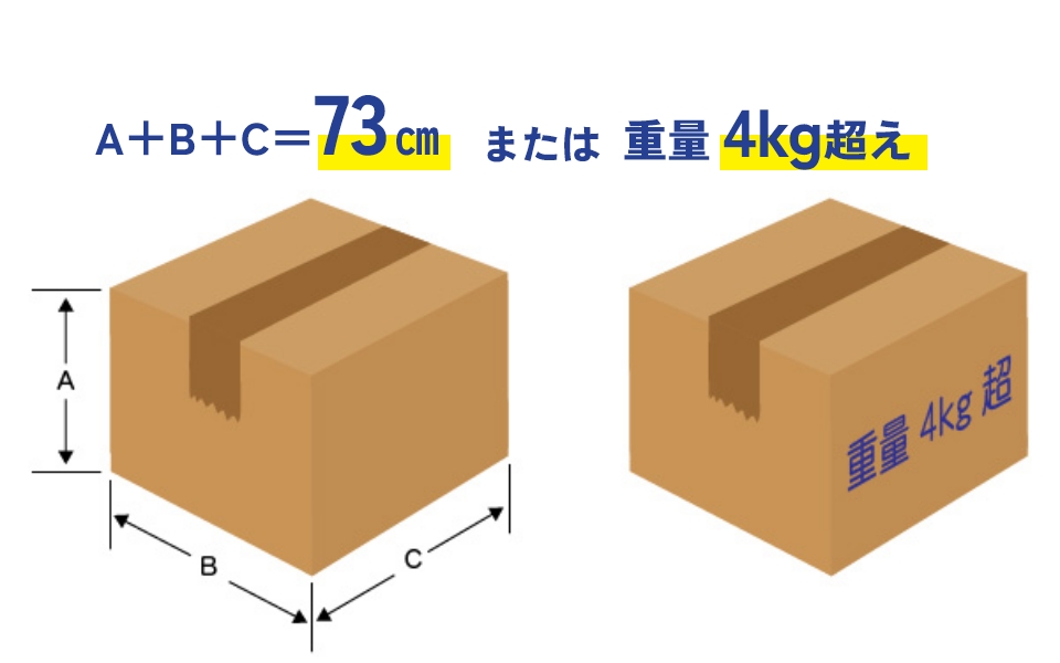 ALSOK 沖縄綜合警備保障株式会社 信書便物